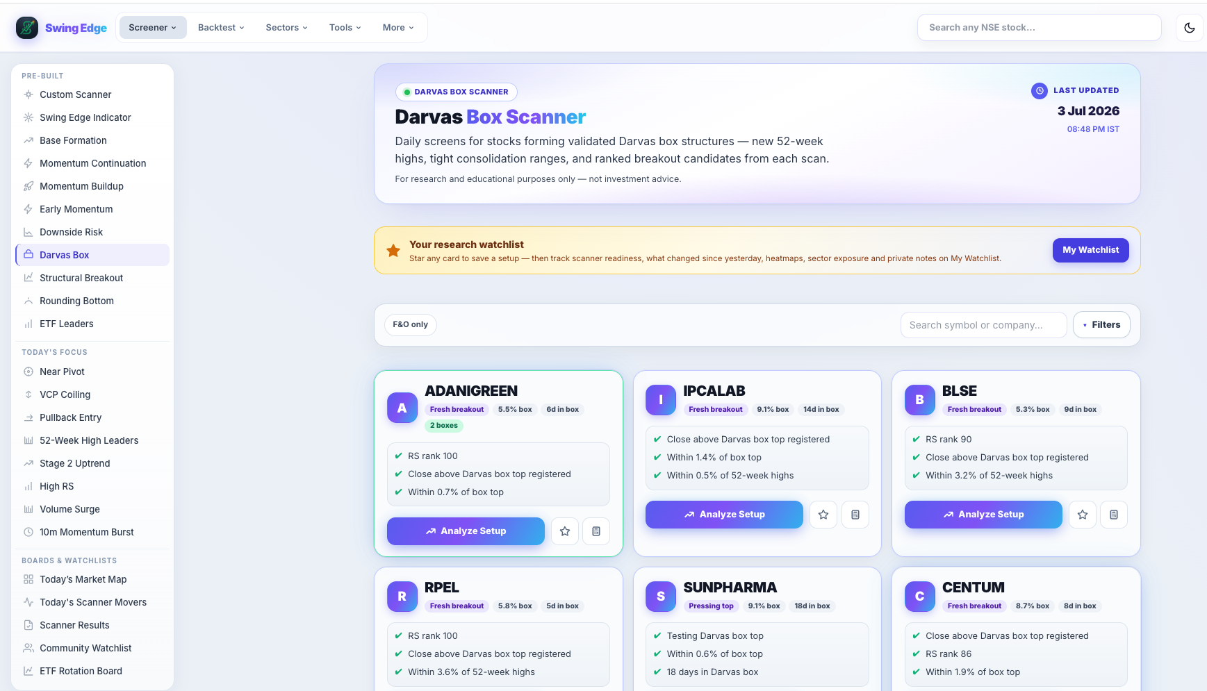 Darvas Box scanner — desktop