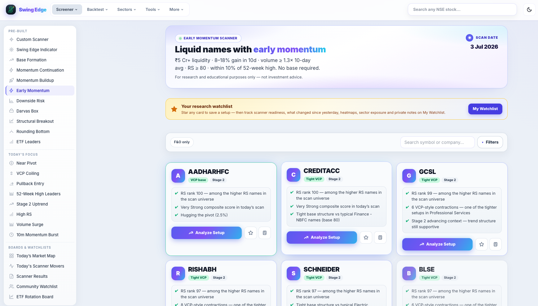 Early Momentum — desktop