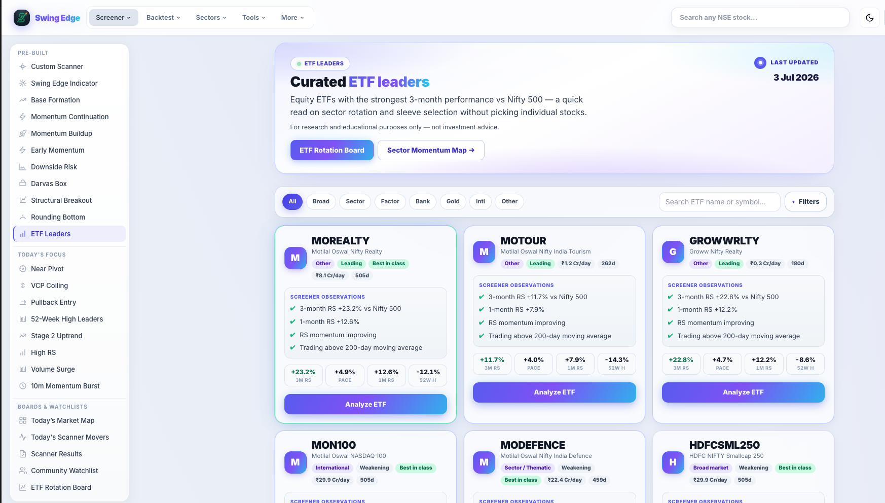 ETF Leaders — desktop
